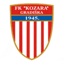 Козара Градишка
