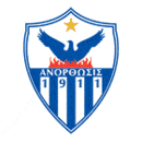 Анортозис