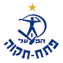 Ап. Петах Тиква