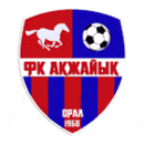 Акжайк